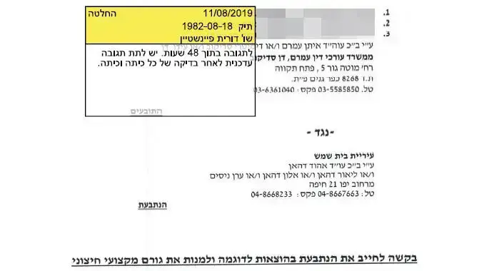 בעיות נגישות בבית ספר בבית שמש בעיות נגישות בבית ספר בבית שמש