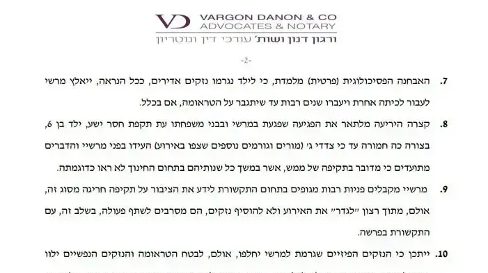 המכתב המלא שנשלח לעינת וילף מהורי הילד שהתלונן על הכאתו
המכתב המלא שנשלח לעינת וילף מהורי הילד שהתלונן על הכאתו