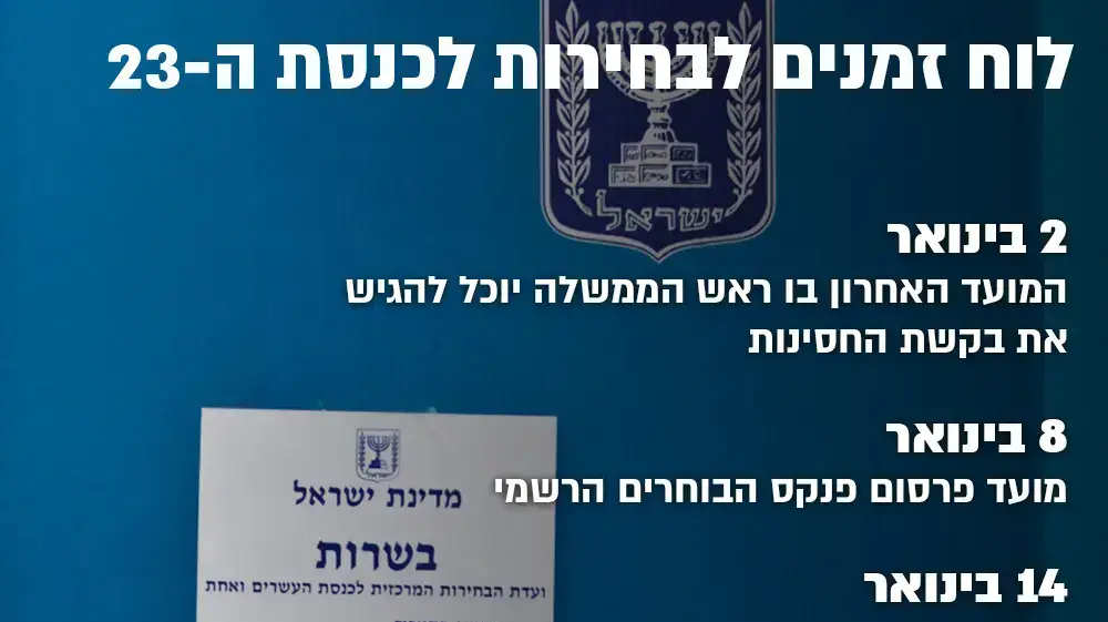 אינפו לו"ז בחירות לכנסת ה-23 אינפו לו"ז בחירות לכנסת ה-23