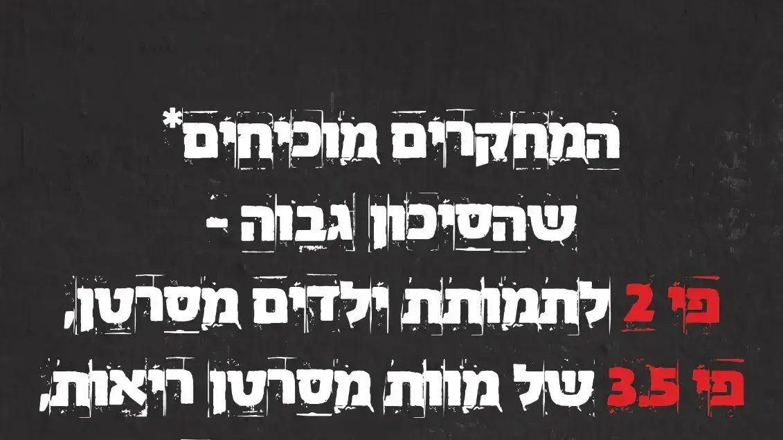 מחאה נגד המתקן הראשון בישראל לשריפת פסולת סמוך למעלה אדומים מחאה נגד המתקן הראשון בישראל לשריפת פסולת סמוך למעלה אדומים