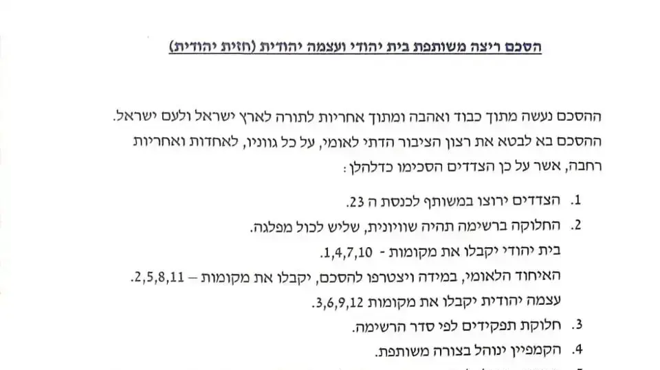 ההסכם בין הבית היהודי ולעוצמה יהודית על ריצה משותפת בבחירות הקרובות. 20 בדצמבר 2019. ההסכם בין הבית היהודי ולעוצמה יהודית על ריצה משותפת בבחירות הקרובות. 20 בדצמבר 2019.