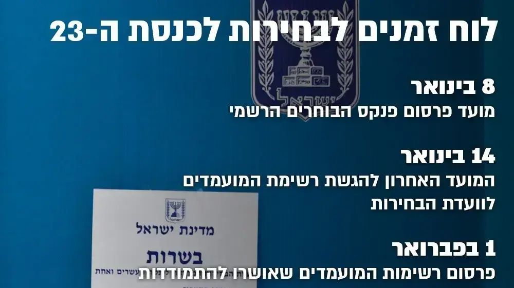 לוח זמנים לבחירות לכנסת ה- 23 לוח זמנים לבחירות לכנסת ה- 23
