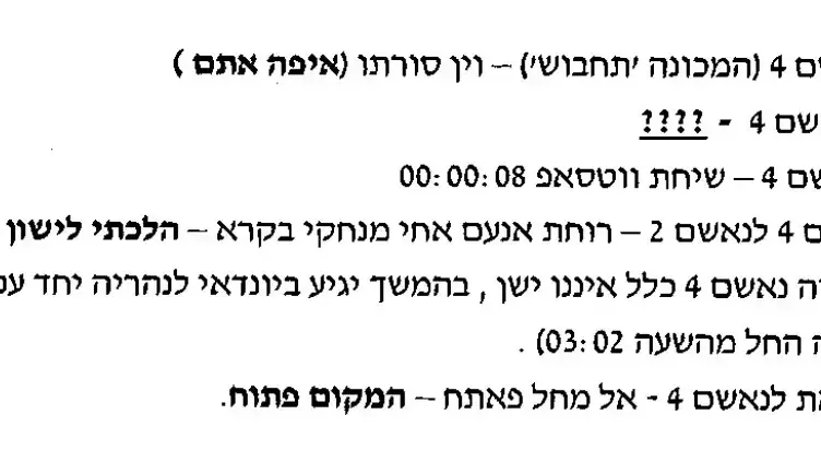 שיחת וואטס בין הנאשמים בפיצוץ הפאב בנהרייה בנובמר שיחת וואטס בין הנאשמים בפיצוץ הפאב בנהרייה בנובמר