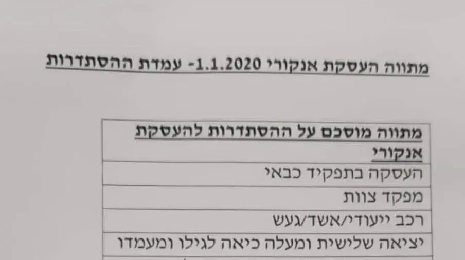 מתווה מוסכם על ההסתדרות להעסקת אנקורי מתווה מוסכם על ההסתדרות להעסקת אנקורי
