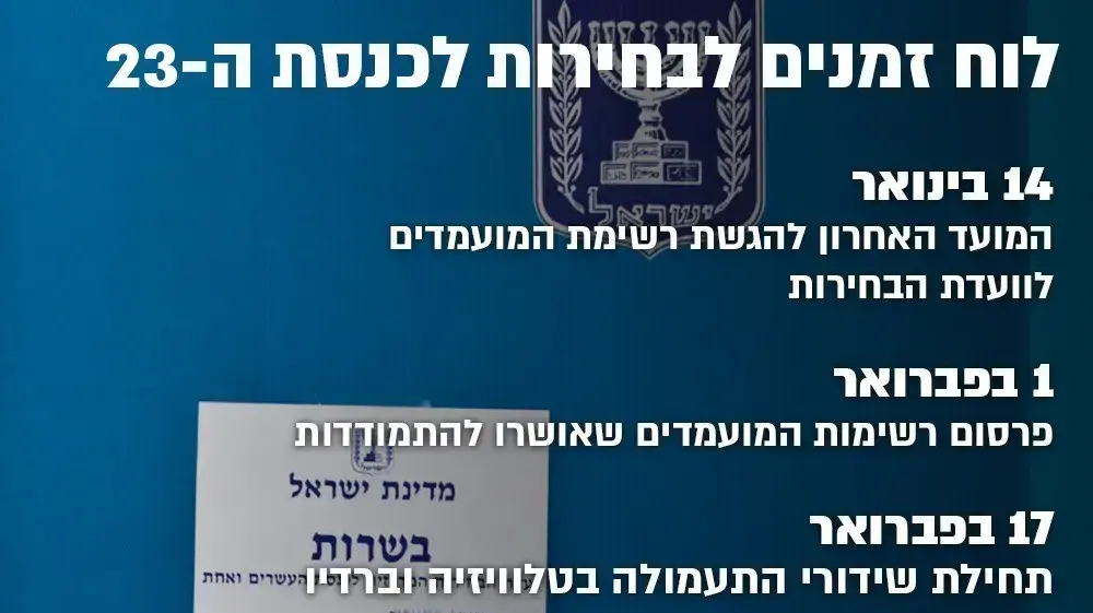 לוח זמנים לבחירות לכנסת ב-23 לוח זמנים לבחירות לכנסת ב-23