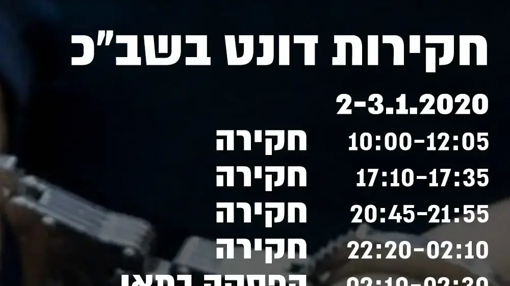 אינפו חקירות דונט בשב"כ אינפו חקירות דונט בשב"כ