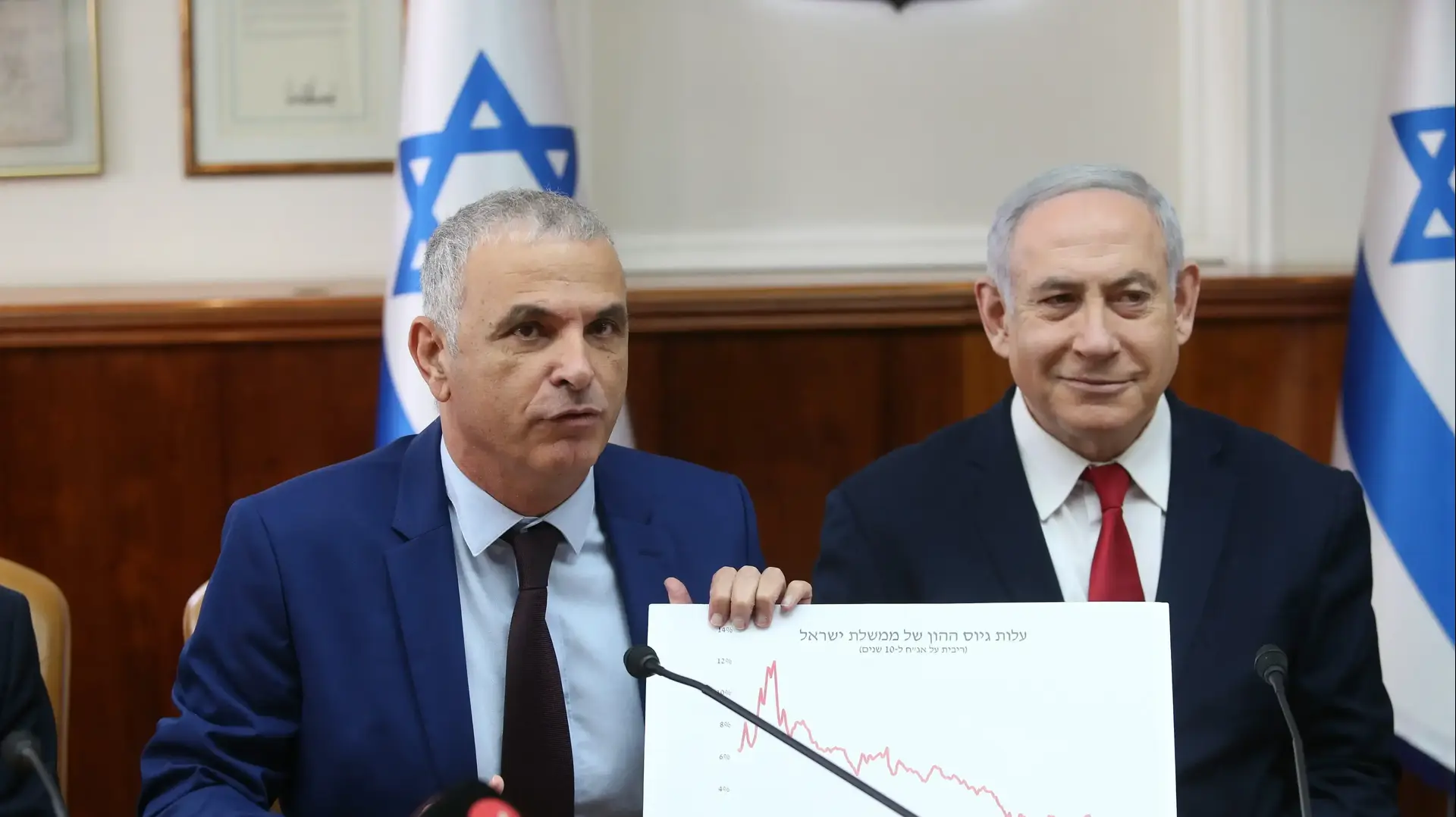 ישיבת ממשלה, 12 בינואר 2020 ישיבת ממשלה, 12 בינואר 2020