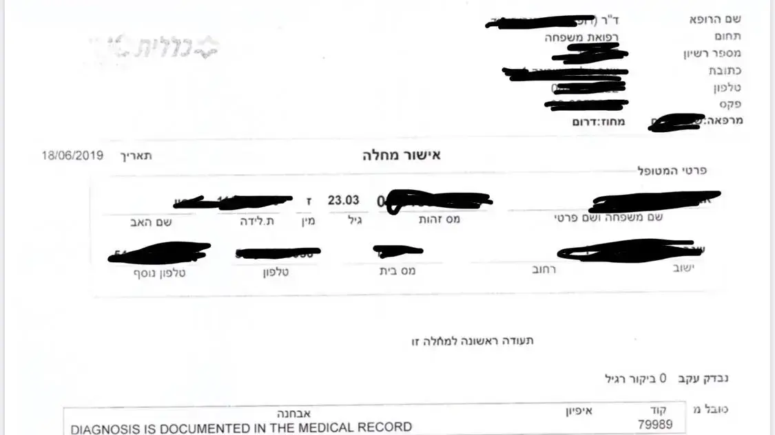 אישורי ימי מחלה אישורי ימי מחלה