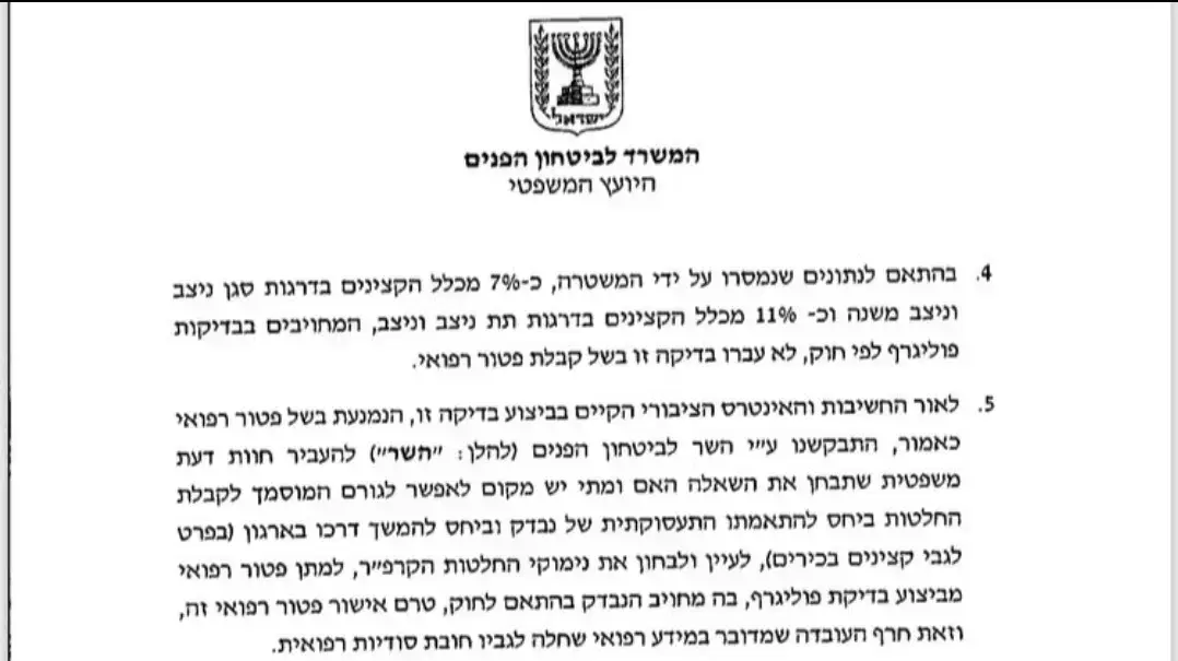 מכתב ששלח עו"ד יואל הדר, היועץ המשפטי של המשרד לביטחון פנים ליועץ המשפטי לממשלה ד"ר אביחי מנדלבליט, בנושא הפוליגרף שעוברים קצינים בדרגות בכירות במשטרה מכתב ששלח עו"ד יואל הדר, היועץ המשפטי של המשרד לביטחון פנים ליועץ המשפטי לממשלה ד"ר אביחי מנדלבליט, בנושא הפוליגרף שעוברים קצינים בדרגות בכירות במשטרה