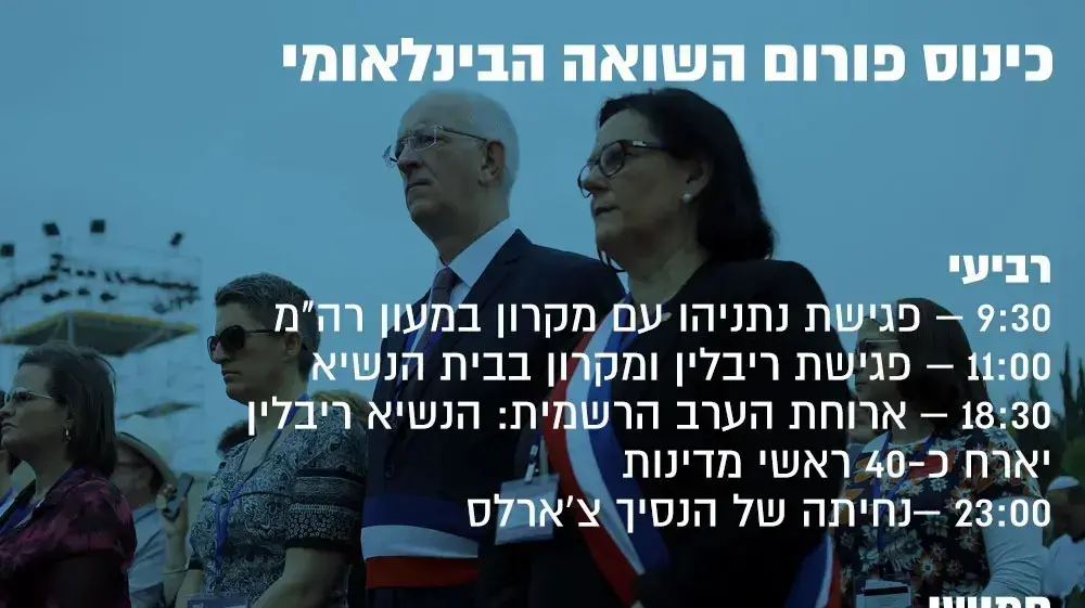 אינפו פורום השואה אינפו פורום השואה