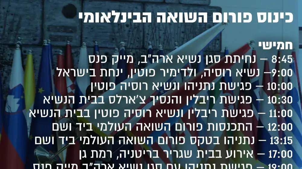 אינפו לו"ז מנהיגים ירושלים שואה אינפו לו"ז מנהיגים ירושלים שואה
