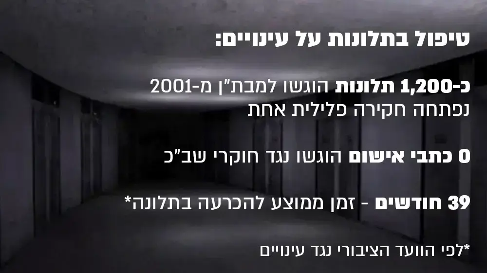 אינפו לאייטם מבת"ן אינפו לאייטם מבת"ן