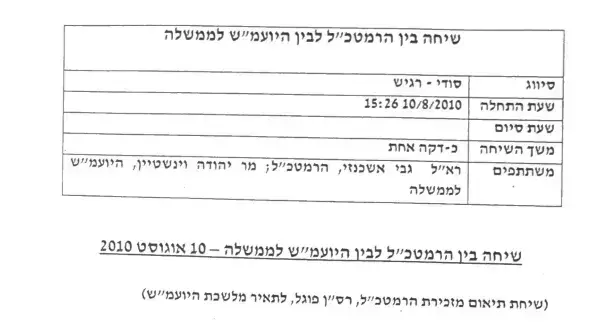 שיחה בין הרמטכ"ל ליועץ המשפטי לממשלה- 10 באוגוסט 2010 שיחה בין הרמטכ"ל ליועץ המשפטי לממשלה- 10 באוגוסט 2010