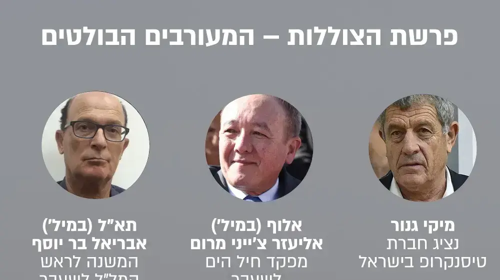 אינפו - פרשת הצוללות אינפו - פרשת הצוללות