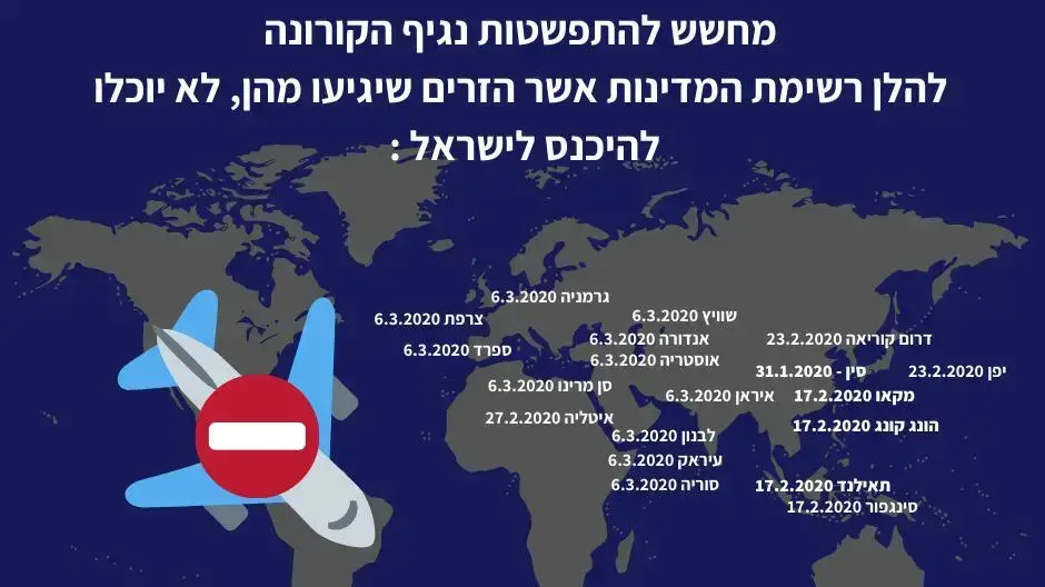 מפת איסור הכניסה לישראל מחשש להתפשטות הקורונה מפת איסור הכניסה לישראל מחשש להתפשטות הקורונה