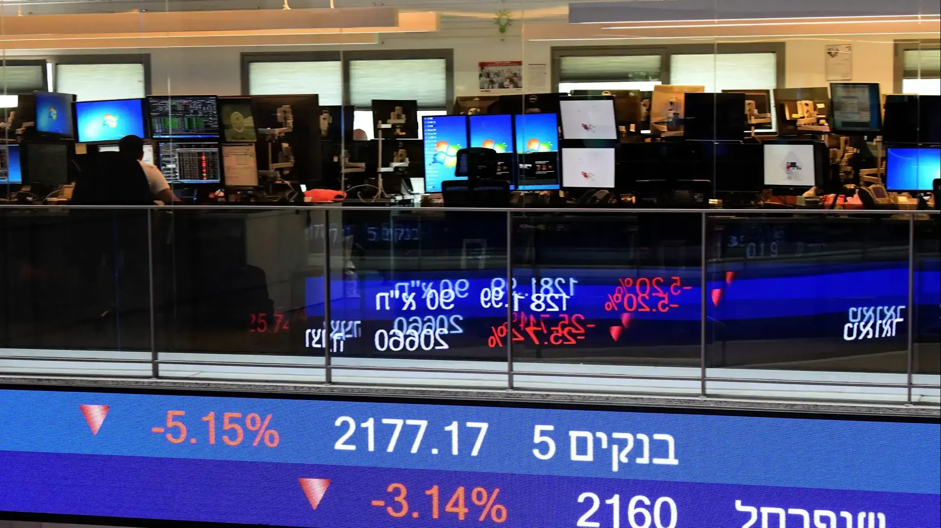 חדר המסחר של בנק הפועלים בתל אביב 8 במרץ 2020 חדר המסחר של בנק הפועלים בתל אביב 8 במרץ 2020
