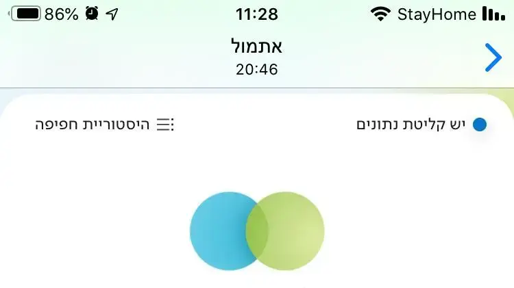 ההודעה שקיבלה אחת העובדות בבית החולים מאפליקציית מגן של משרד הבריאות העוקבת אחרי חולי נגיף הקורונה. 28 במרץ 2020. ההודעה שקיבלה אחת העובדות בבית החולים מאפליקציית מגן של משרד הבריאות העוקבת אחרי חולי נגיף הקורונה. 28 במרץ 2020.