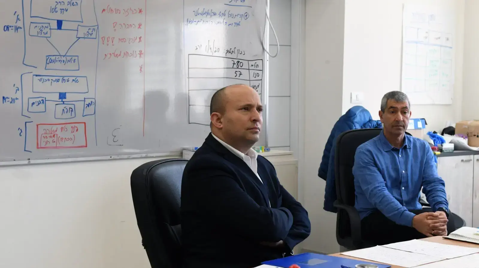 שר הביטחון, נפתלי בנט במהלך ביקורו בבני ברק 2 באפריל 2020 שר הביטחון, נפתלי בנט במהלך ביקורו בבני ברק 2 באפריל 2020