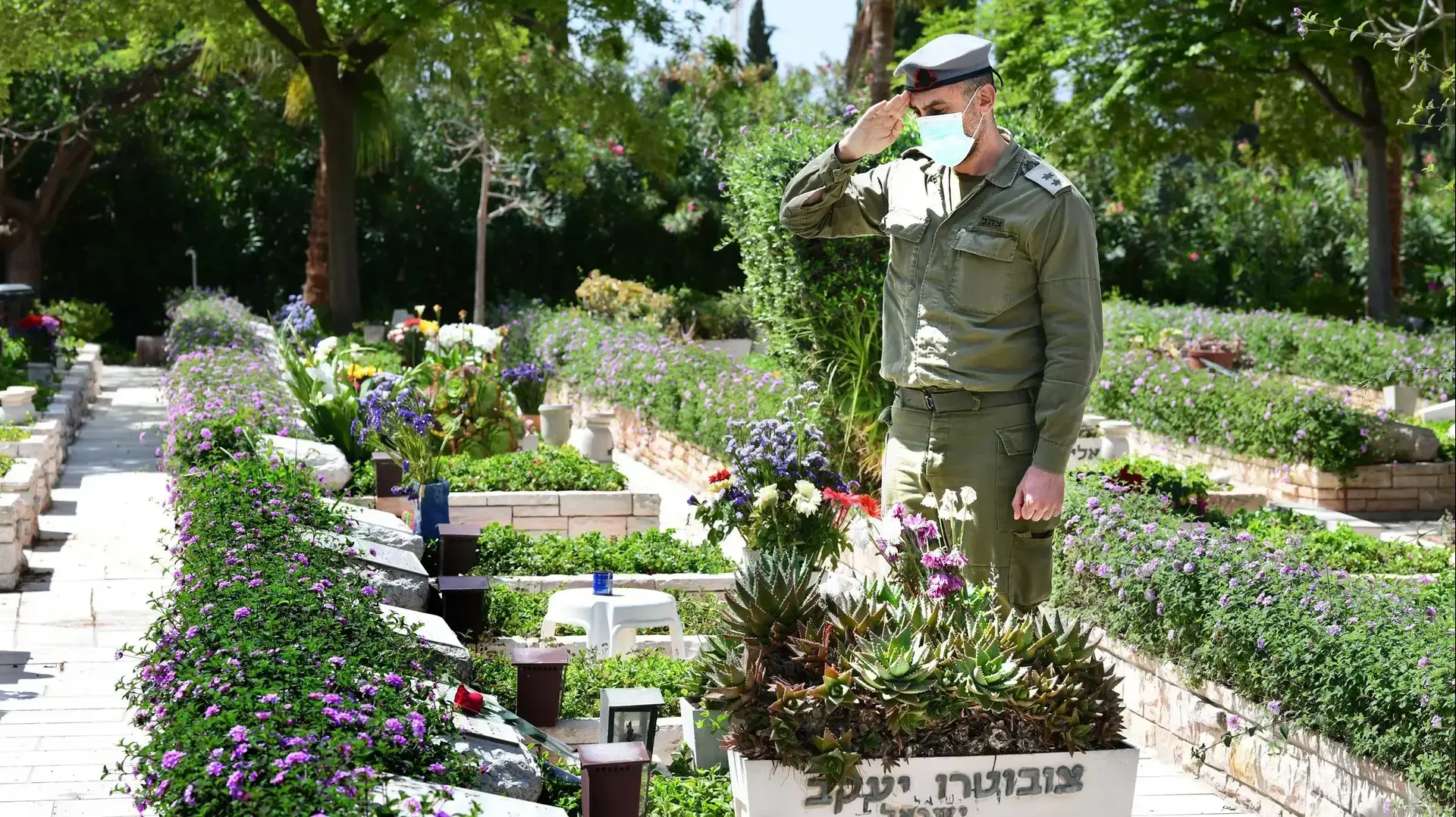 ארכדי אהרונוב סא"ל במיולאים, בית הקברות קריית שאול, תל אביב 26 באפריל 2020 ארכדי אהרונוב סא"ל במיולאים, בית הקברות קריית שאול, תל אביב 26 באפריל 2020