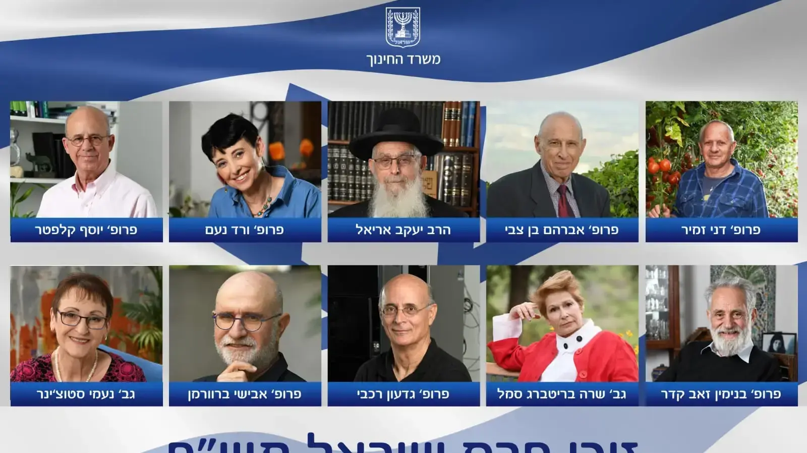 זוכי פרס ישראל לשנת תש"ף. 29 באפריל 2020 זוכי פרס ישראל לשנת תש"ף. 29 באפריל 2020