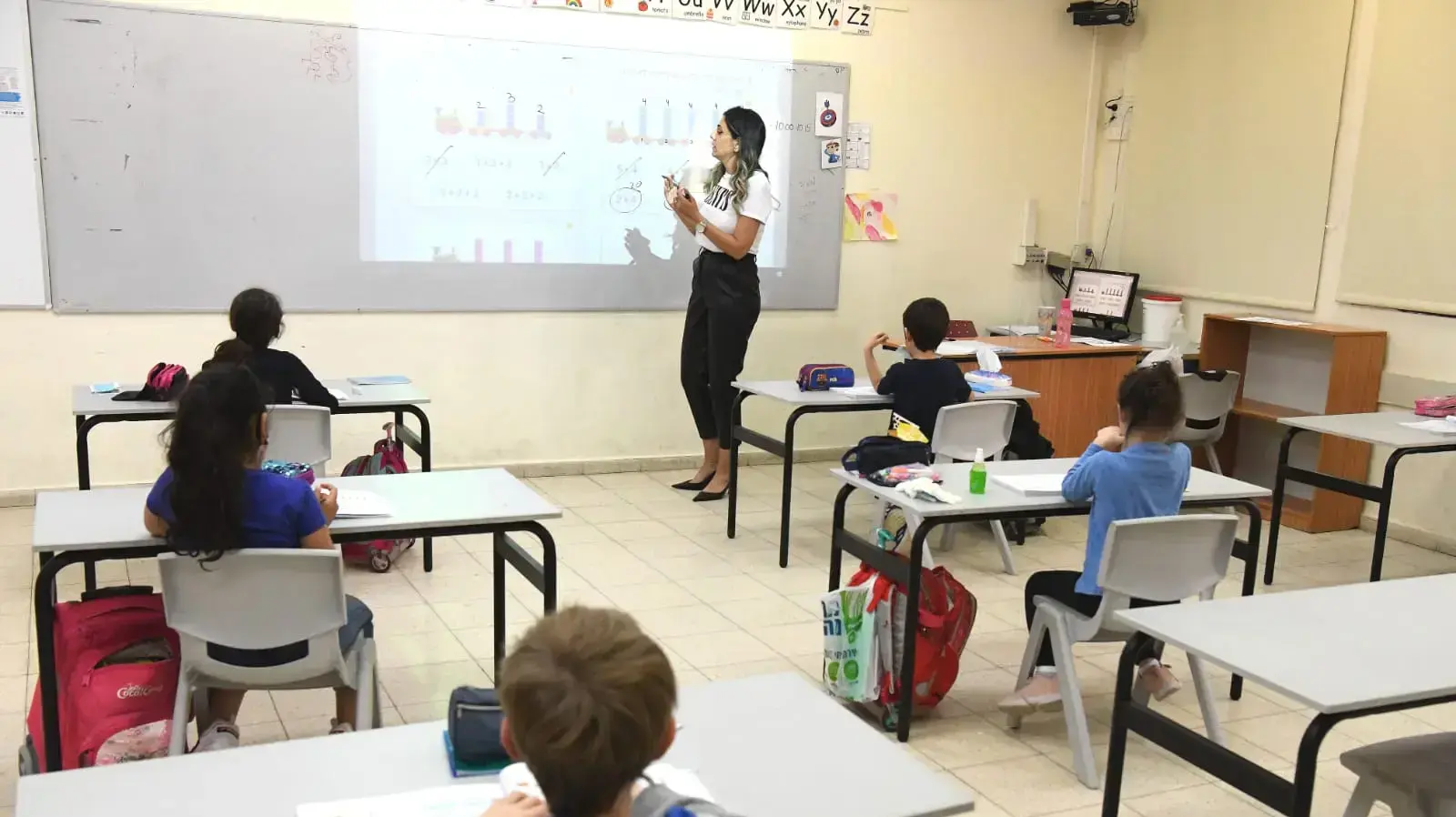 תלמידים בבית ספר יסודי ׳נתן יונתן’ בפתח תקווה 4 במאי 2020 תלמידים בבית ספר יסודי ׳נתן יונתן’ בפתח תקווה 4 במאי 2020