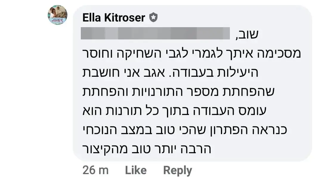 תגובה שכתבה יו"ר פורום המתמחים בהר"י ד"ר אלה קיטרוסר תגובה שכתבה יו"ר פורום המתמחים בהר"י ד"ר אלה קיטרוסר