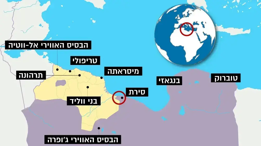 מאזן הכוחות בלוב - 12 יוני 2020 מאזן הכוחות בלוב - 12 יוני 2020