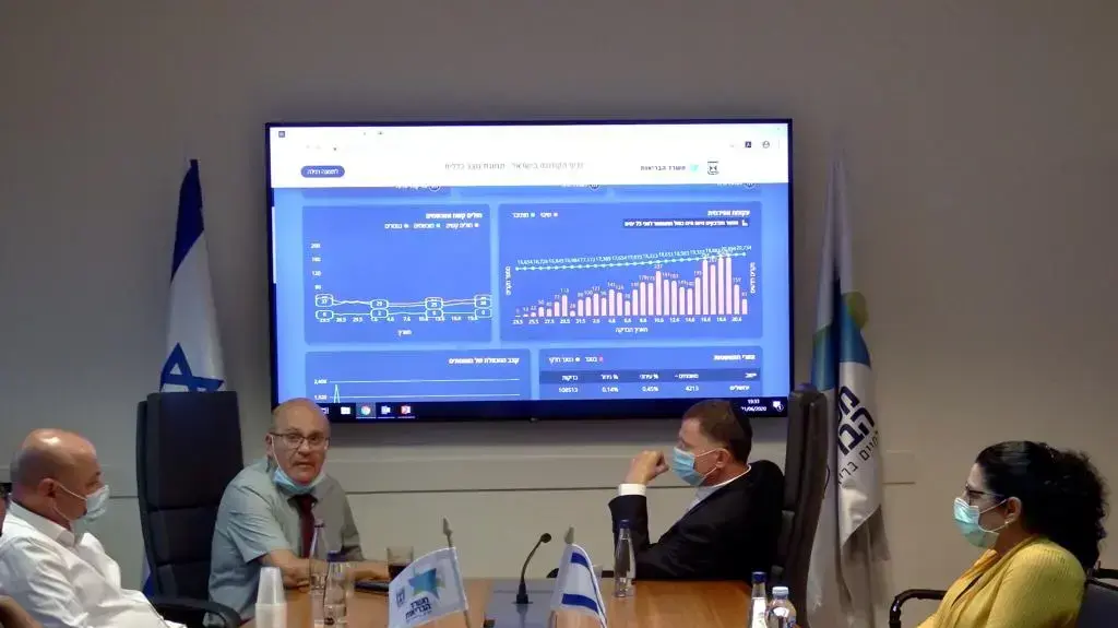 שר הבריאות יולי אדלשטיין עם מנכ"ל משרד הבריאות חזי לוי המשנה איתמר גרוטו וראש שירותי בריאות הציבור סיגל סדצקי בהערכת מצב ב-21 ביוני 2020 שר הבריאות יולי אדלשטיין עם מנכ"ל משרד הבריאות חזי לוי המשנה איתמר גרוטו וראש שירותי בריאות הציבור סיגל סדצקי בהערכת מצב ב-21 ביוני 2020