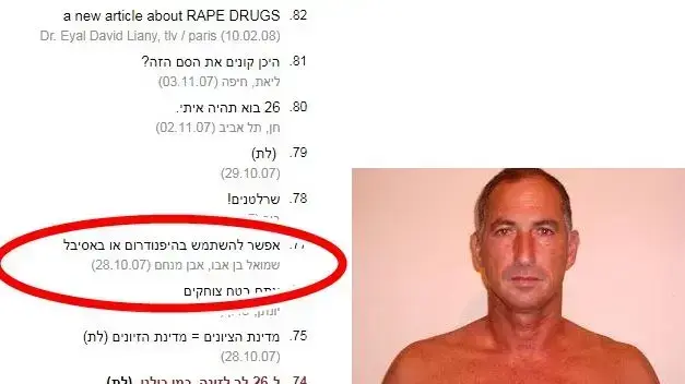 תגובה של שמוליק בן אבו מ- 2007 על אופן השימוש בסם אונס תגובה של שמוליק בן אבו מ- 2007 על אופן השימוש בסם אונס