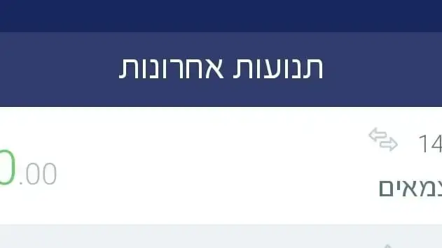 סכום המענק שנכנס מרשות המסים לאחד העצמאיים סכום המענק שנכנס מרשות המסים לאחד העצמאיים
