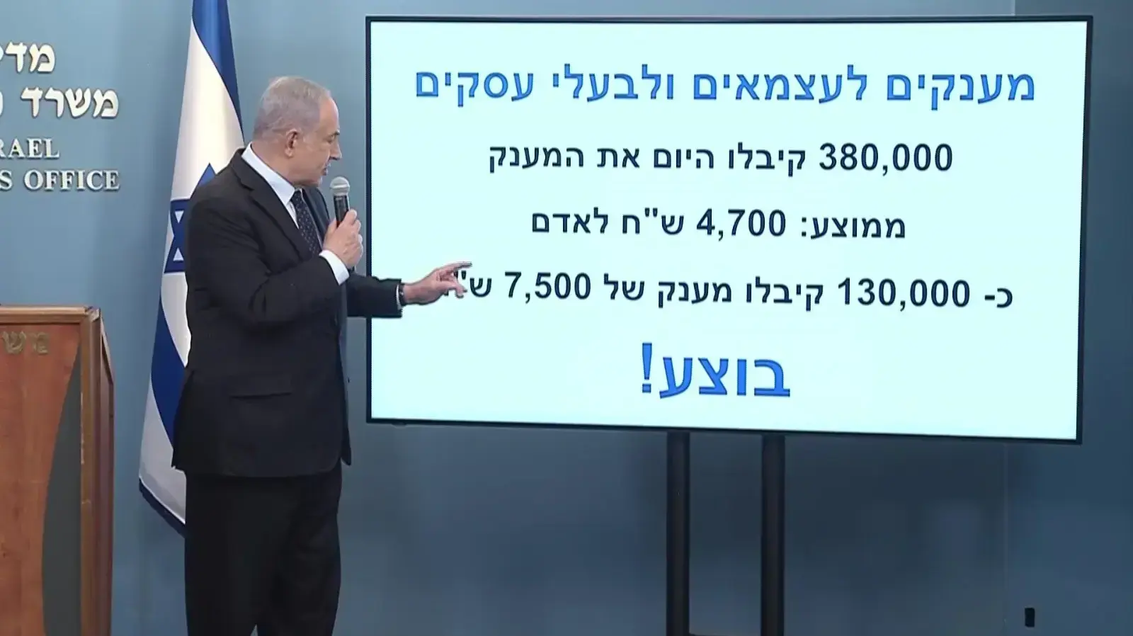 ראש הממשלה בנימין נתניהו מציג תוכנית כלכלית נוכח הקורונה, 15 ביולי 2020 ראש הממשלה בנימין נתניהו מציג תוכנית כלכלית נוכח הקורונה, 15 ביולי 2020