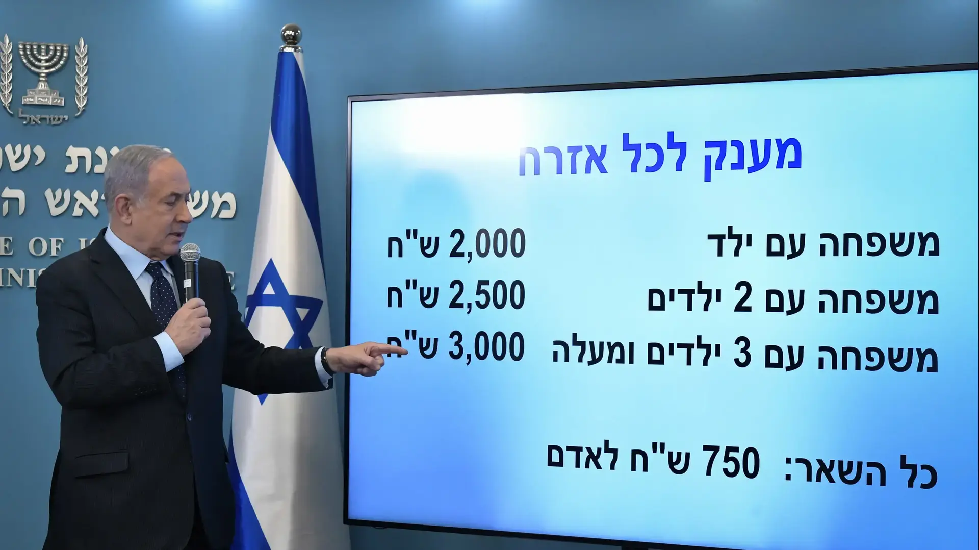 ראש הממשלה בנימין נתניהו מציג תוכנית כלכלית נוכח הקורונה, 15 ביולי 2020 ראש הממשלה בנימין נתניהו מציג תוכנית כלכלית נוכח הקורונה, 15 ביולי 2020