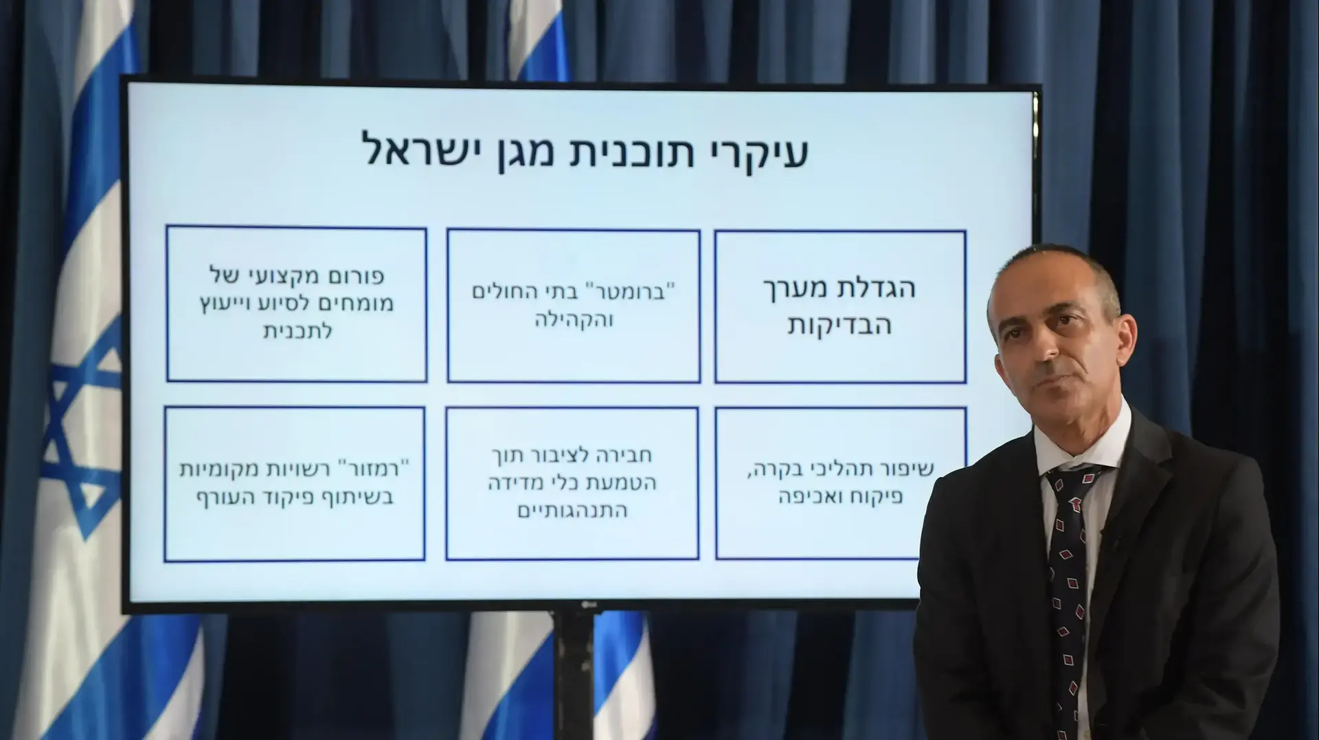 פרויקטור הקורונה רוני גמזו מציג את התוכנית הלאומית למיגור הקורונה - ״מגן ישראל״, במשרד החוץ בירושלים. 28 ביולי 2020 פרויקטור הקורונה רוני גמזו מציג את התוכנית הלאומית למיגור הקורונה - ״מגן ישראל״, במשרד החוץ בירושלים. 28 ביולי 2020