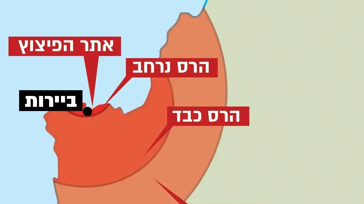 מפה - אזור הפיצוץ העז שפקד את ביירות, לבנון מפה - אזור הפיצוץ העז שפקד את ביירות, לבנון