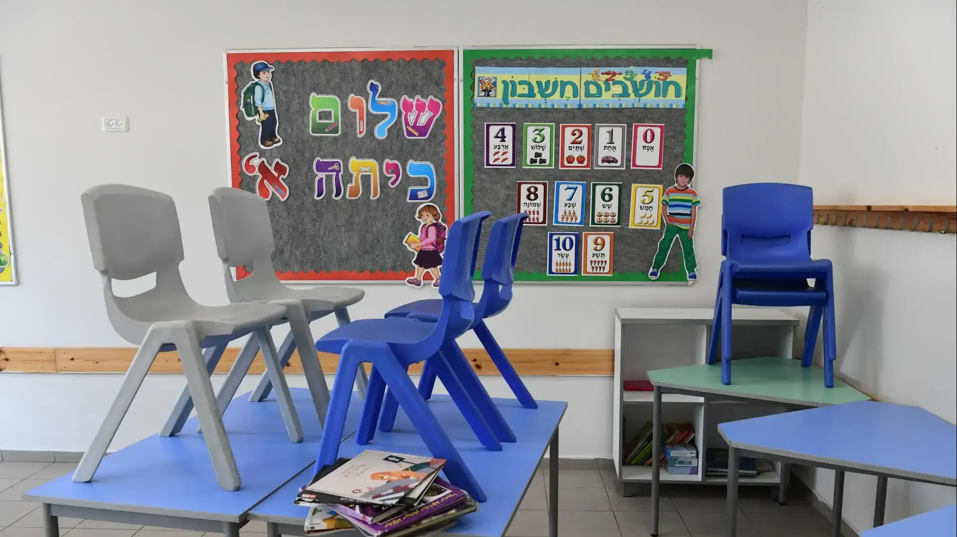 לקראת פתיחת שנת הלימודים בבית הספר פסגות על שם חיים גורי, ראש העין, 31 באוגוסט 2020 לקראת פתיחת שנת הלימודים בבית הספר פסגות על שם חיים גורי, ראש העין, 31 באוגוסט 2020