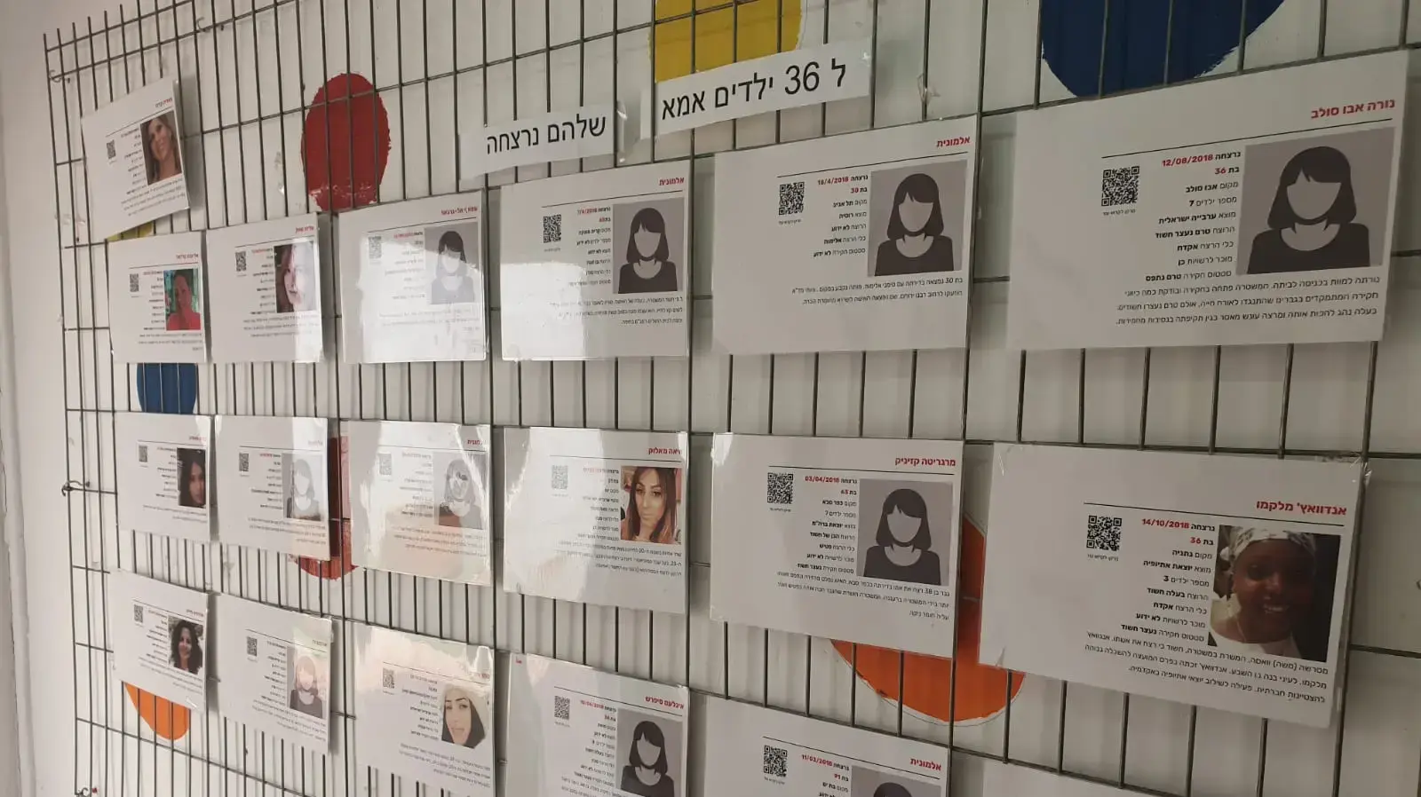 קיר הזיכרון שהקימה המורה שריפה אבו מעמר בביה"ס ב2018 קיר הזיכרון שהקימה המורה שריפה אבו מעמר בביה"ס ב2018