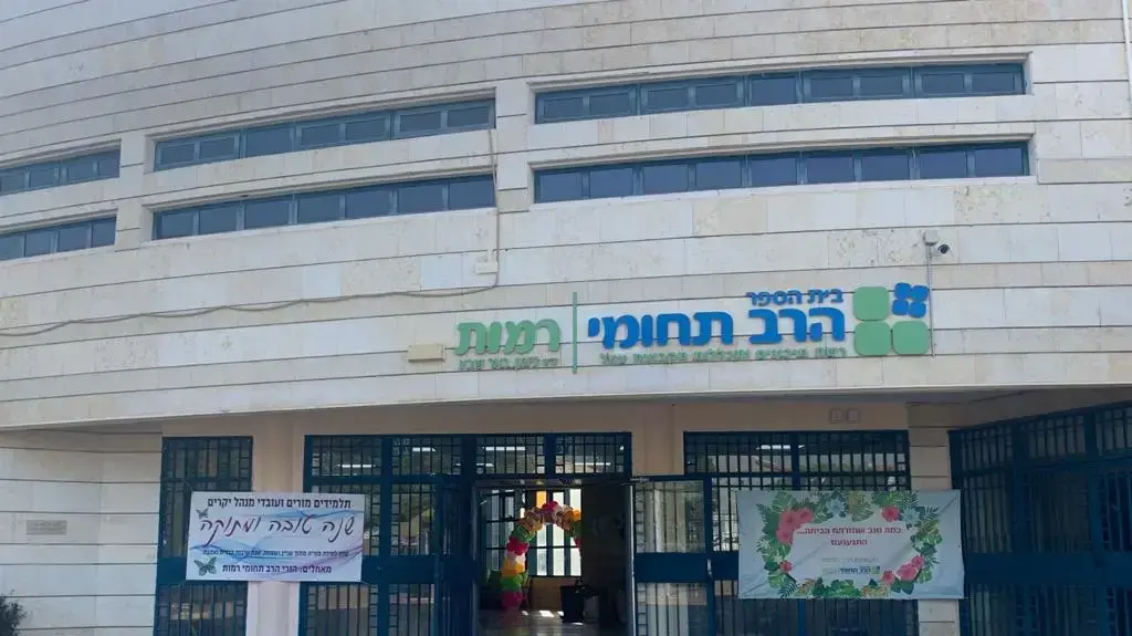 מקיף ז', באר שבע 2 בספטמבר 2020 מקיף ז', באר שבע 2 בספטמבר 2020