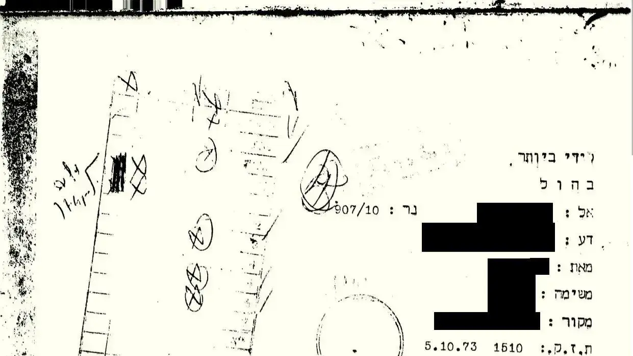 ידיעת הזהב המודיעינית מערב יום הכיפורים, 5.10.1973 בשעה 16:45, על "הסיבות לפינוי המומחים ומשפחות הדיפלומטים מסוריה לבריה"מ" ידיעת הזהב המודיעינית מערב יום הכיפורים, 5.10.1973 בשעה 16:45, על "הסיבות לפינוי המומחים ומשפחות הדיפלומטים מסוריה לבריה"מ"