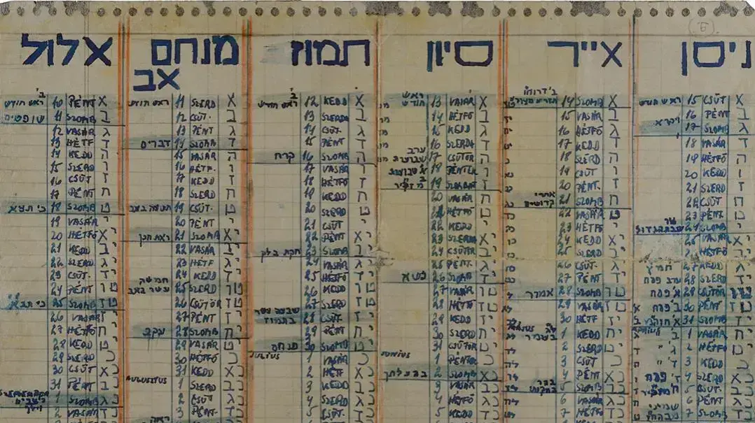 לוח שנה עברי ממחנה ברגן-בלזן, 1944 לוח שנה עברי ממחנה ברגן-בלזן, 1944