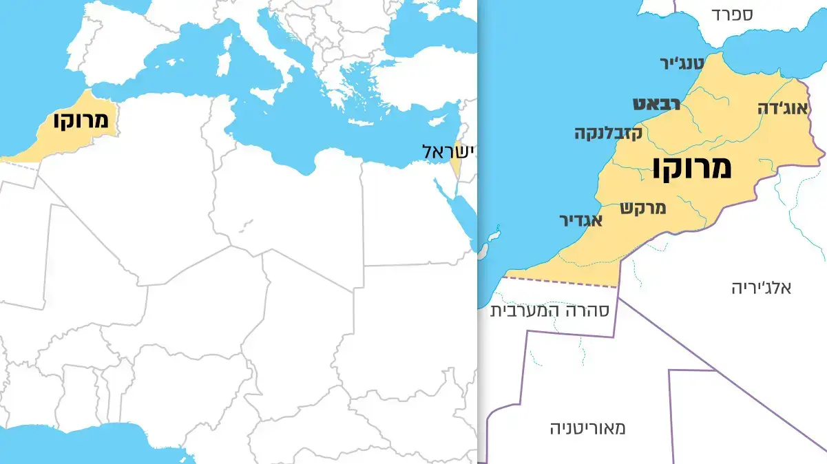 מפת סיכויי השלום של ישראל - מרוקו מפת סיכויי השלום של ישראל - מרוקו