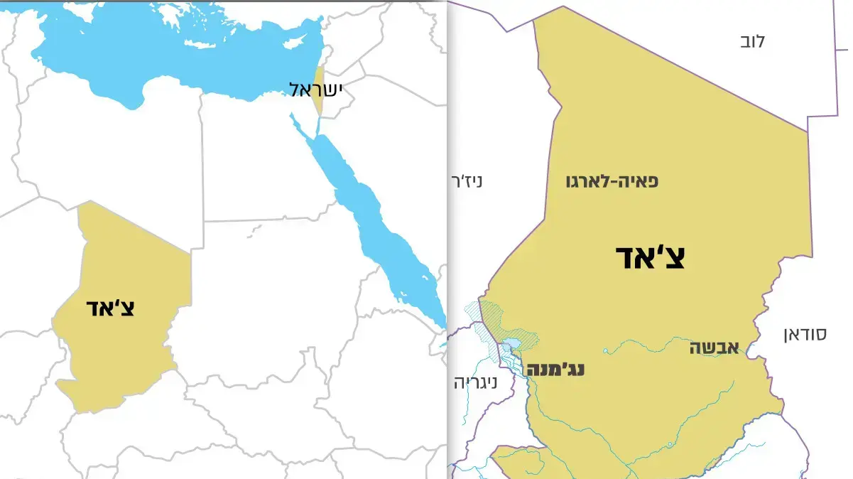 מפת סיכויי השלום של ישראל - צאד מפת סיכויי השלום של ישראל - צאד