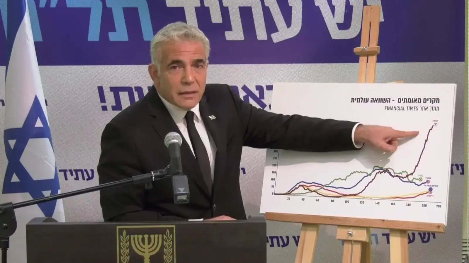 הצהרת יו"ר האופוזיציה, יאיר לפיד 24 בספטמבר 2020 הצהרת יו"ר האופוזיציה, יאיר לפיד 24 בספטמבר 2020