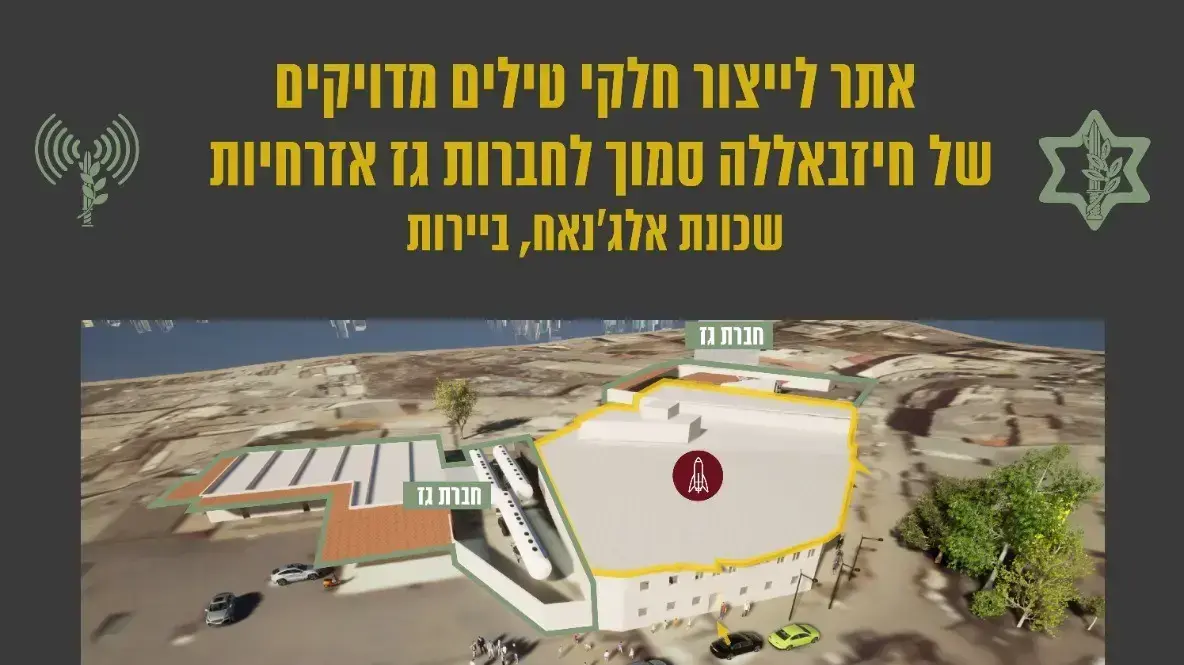 אתרים בהם פועל ארגון הטרור חיזבאללה לייצור רכיבי טילים מדויקים בלב העיר ביירות אתרים בהם פועל ארגון הטרור חיזבאללה לייצור רכיבי טילים מדויקים בלב העיר ביירות
