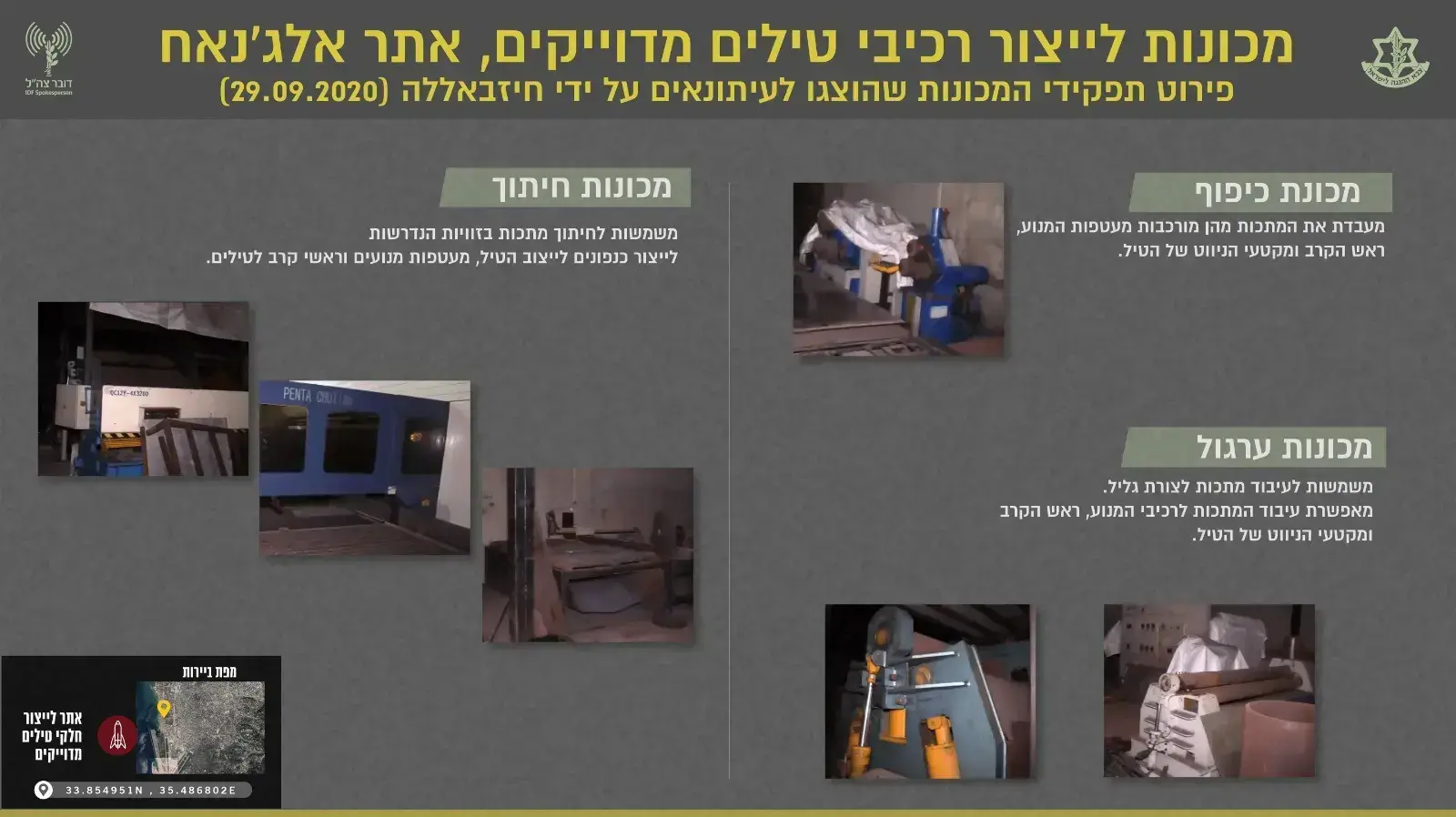 מכונות האתר לייצור רכיבי טילים בביירות מכונות האתר לייצור רכיבי טילים בביירות