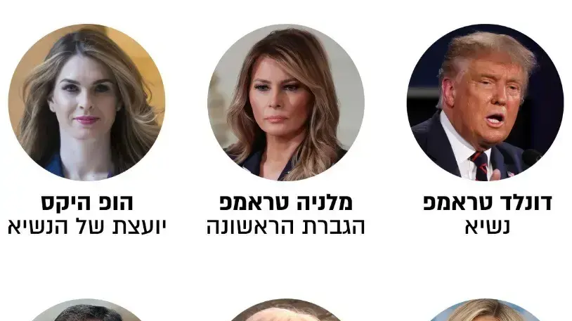 רשימת אנשי הבית הלבן שאובחנו בנגיף הקורונה, ארה"ב. 06 באוקטובר 2020 רשימת אנשי הבית הלבן שאובחנו בנגיף הקורונה, ארה"ב. 06 באוקטובר 2020