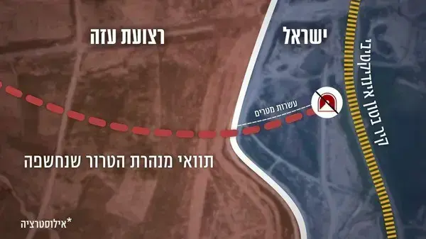 איתור וחשיפת מנהרת טרור בדרום רצועת עזה-פעילות כוחות צה"ל במרחב הגדר איתור וחשיפת מנהרת טרור בדרום רצועת עזה-פעילות כוחות צה"ל במרחב הגדר