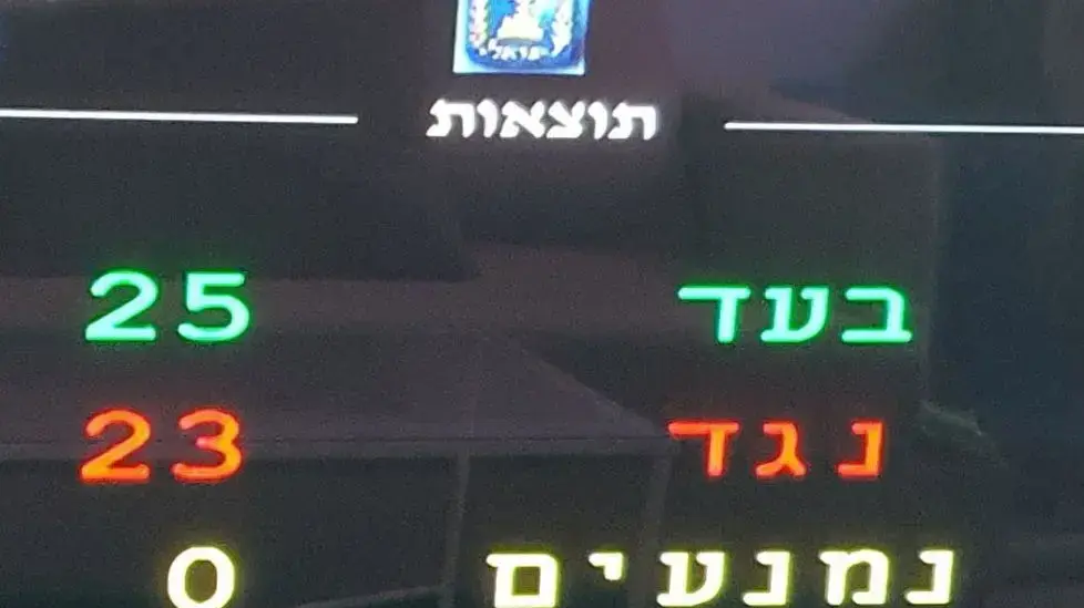 תוצאות ההבצעה להקמת ועדת חקירה לפרשת הצוללות 21 באוקטובר 2020 תוצאות ההבצעה להקמת ועדת חקירה לפרשת הצוללות 21 באוקטובר 2020
