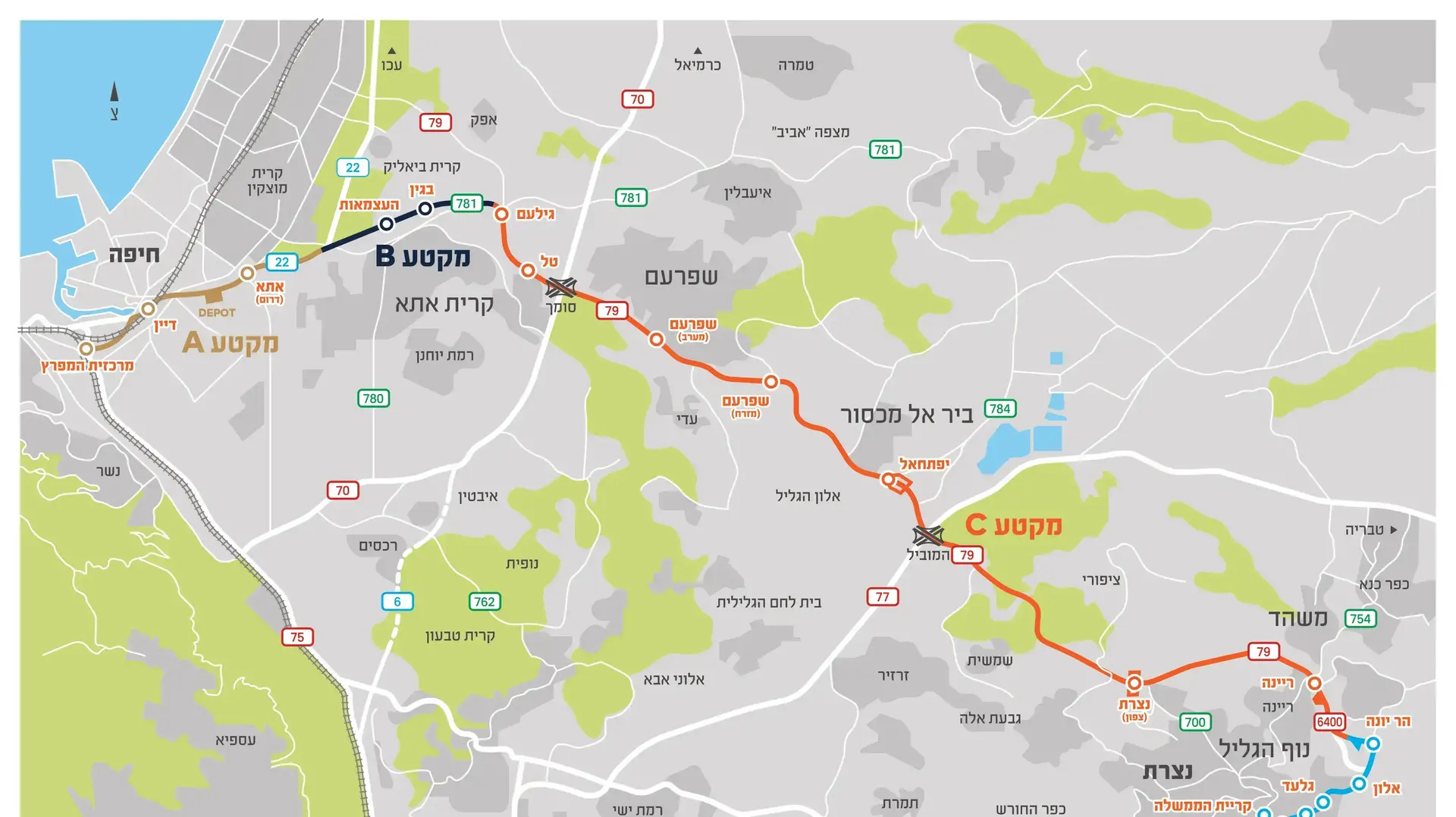 מקטעי ביצוע של הרכבת הקלה מקטעי ביצוע של הרכבת הקלה