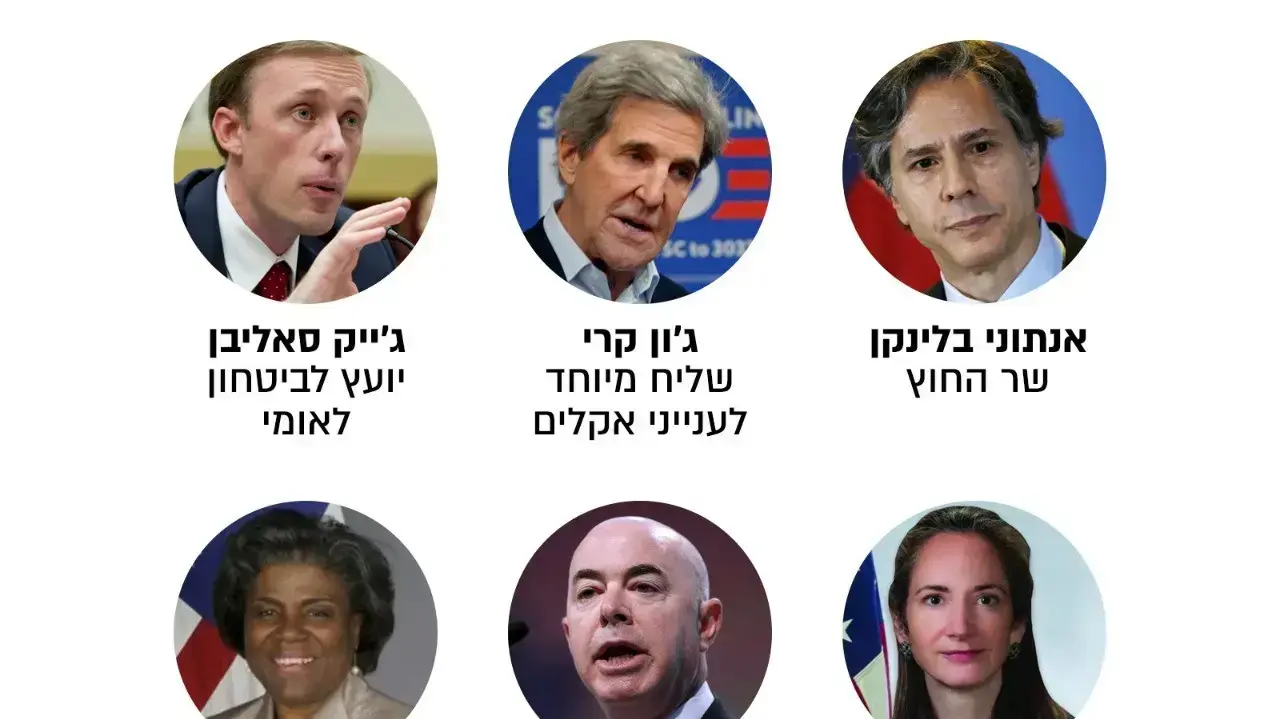 הרכב הממשל של ג'ו ביידן הרכב הממשל של ג'ו ביידן