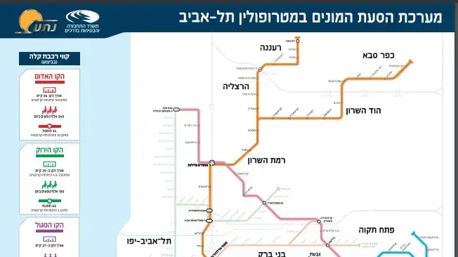 מסלול המטרו במטרופלין - תל אביב מסלול המטרו במטרופלין - תל אביב